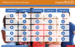Prescription Drugs Online Quiz